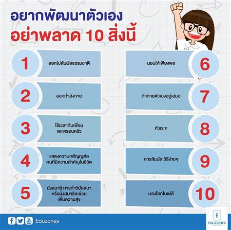 ban10 อยากทำอะไรก็ทำ|14 วิธีพัฒนาตัวเองให้เก่งขึ้นใน 8 สัปดาห์ .